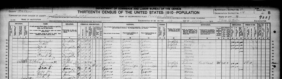 Census-Altom · 1910