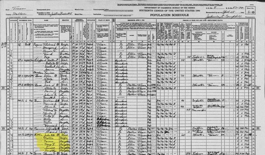 Census-Butler · 1940