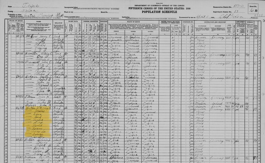 Census 1930 - Butler